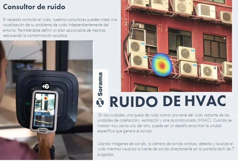 camara acustica localizacion origen del ruido sorama gimateg
