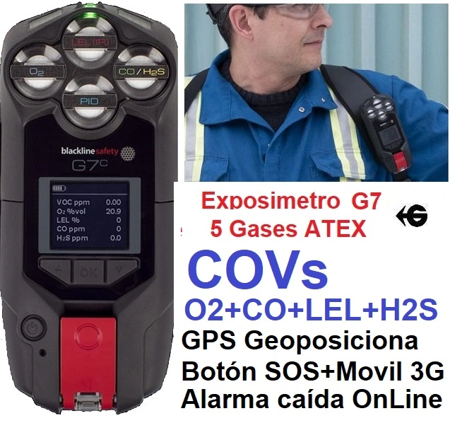 exposimetro G7 mideCOV con 5 gases venta alquiler gimateg