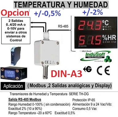 visor din a3 temp y humedad ambiente segun RD 1826-2009 GimateG