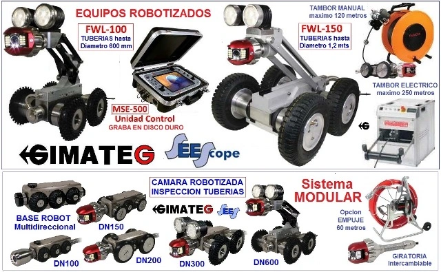 Robot inspeccion tuberias hasta DN1200 Ritzler Gimateg