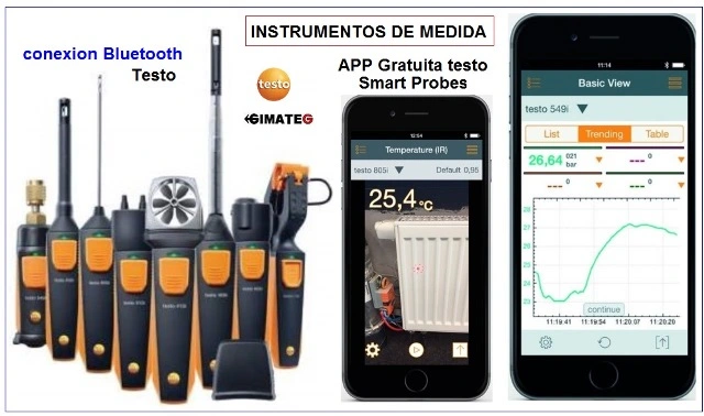 instrumentos medida de bolsillo con bluetooth testo gimateg