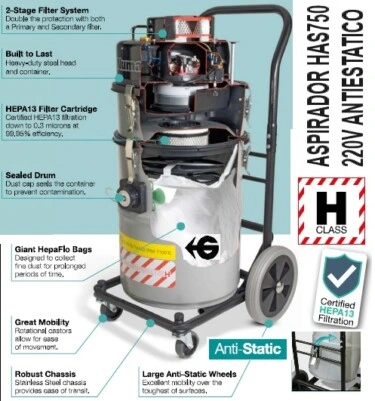 Aspirador POLVO toxico con alarma numatic gimateg