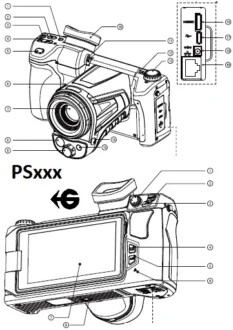 puntos camara termografica PS610 guide gimateg