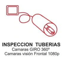 enlace camaras inspeccion tuberias gimateg