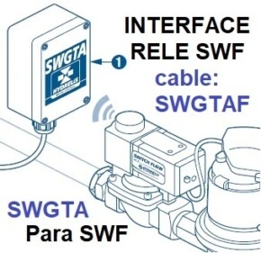 conexion cable a relé valvulas switch-flow ANTI-FUGAS AGUA gimateg