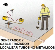 localizar tubo no metalico con generador y cable trazador de GimateG