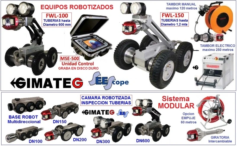 camara robot inspeccion tubos GimateG
