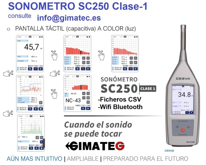 alquiler sonometro clase-1 graficos Sc250 cesva gimateg