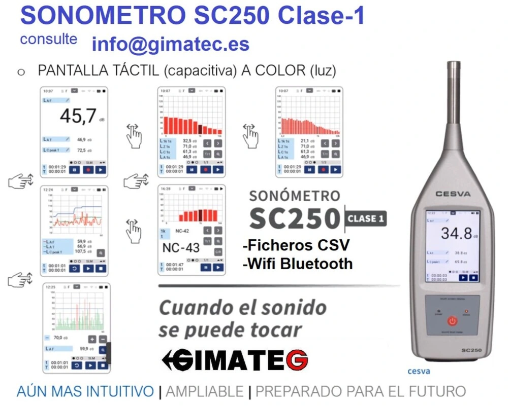alquiler sonometro clase-1 graficos Sc250 cesva gimateg