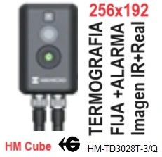 camaras termograficas hikmicro fijas para control de procesos industriales GimateG