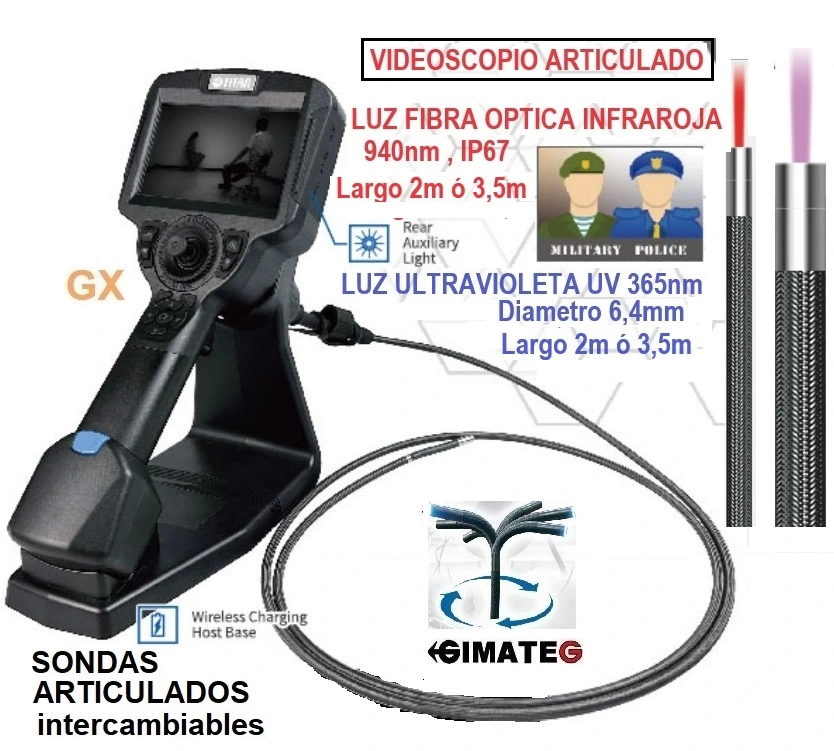 videoscopio industrial 1080p articulado 4 ejes GD-GX GimateG