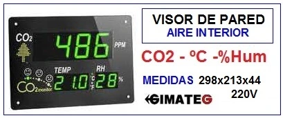 panel de pared calidad aire ambiente A3