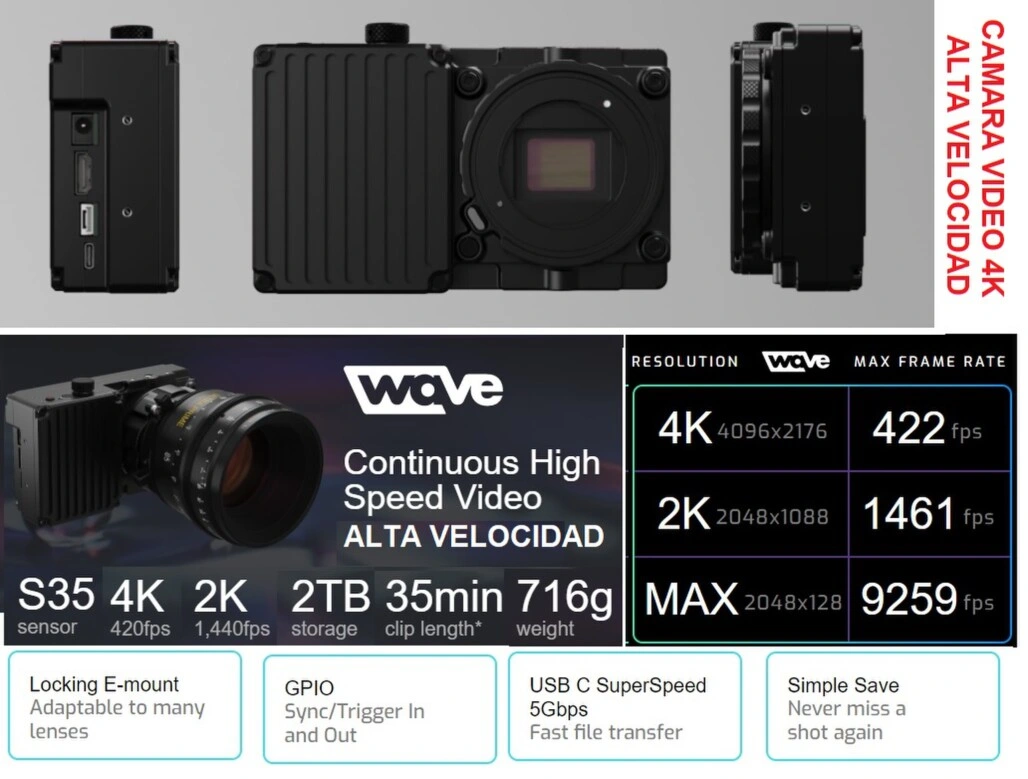 alquiler gimateg camara video alta velocidad RX10-III Sony