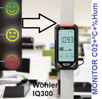 IAQ calidad AIRE, dataloger Wöhler CDL 210 Gimate